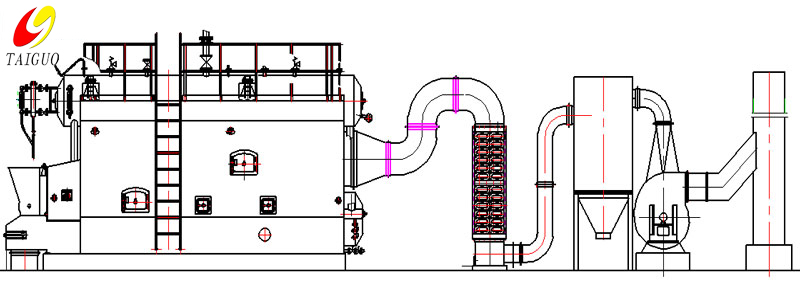 szl double drum boiler structure