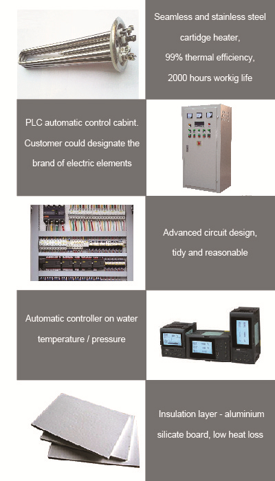 electric boiler Accessories